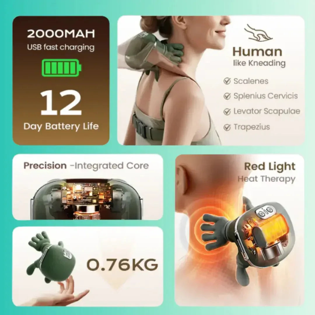 Siaasoo Neck Massager - Luxiz™️
