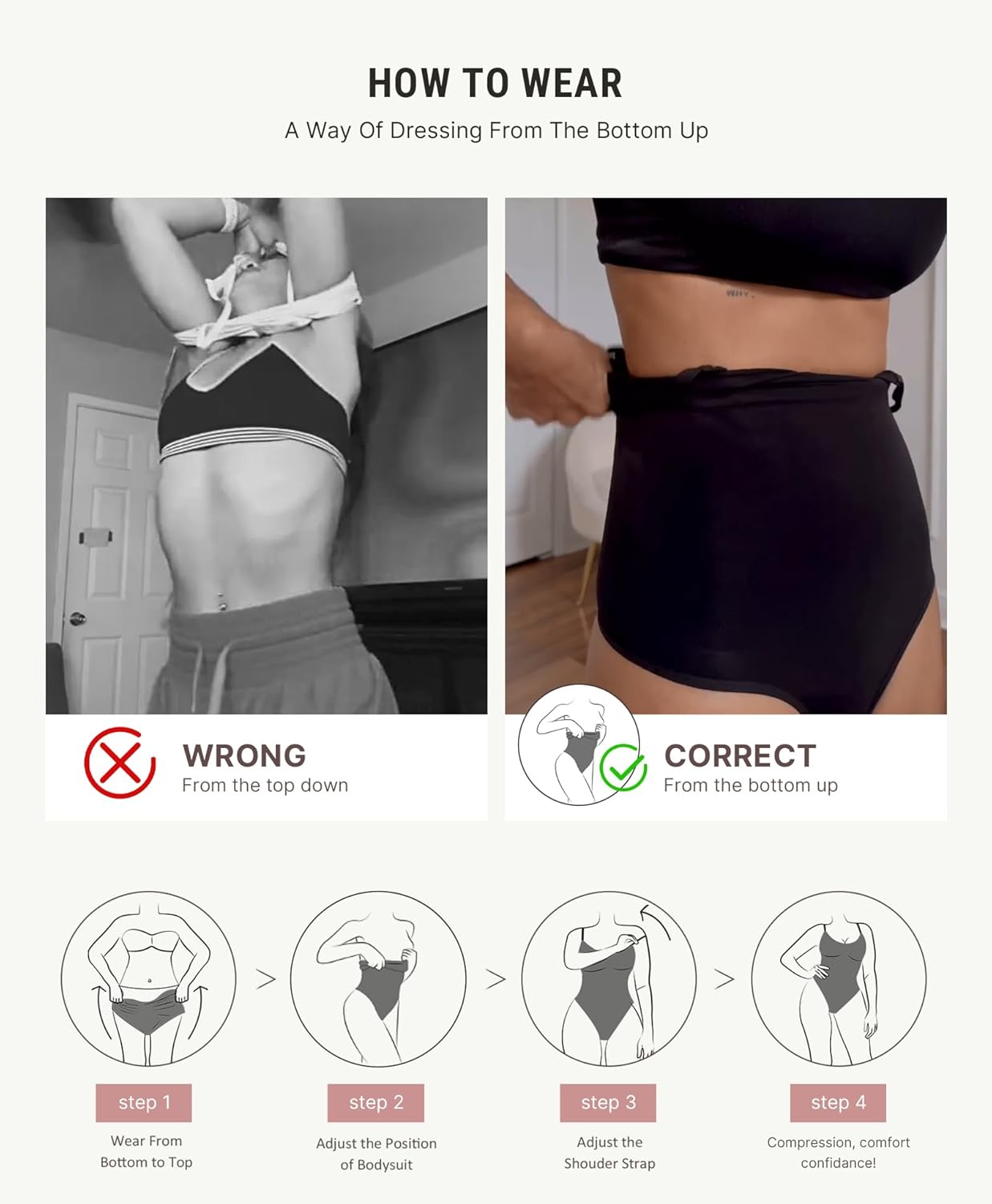SleekForm Compression Bodysuit
