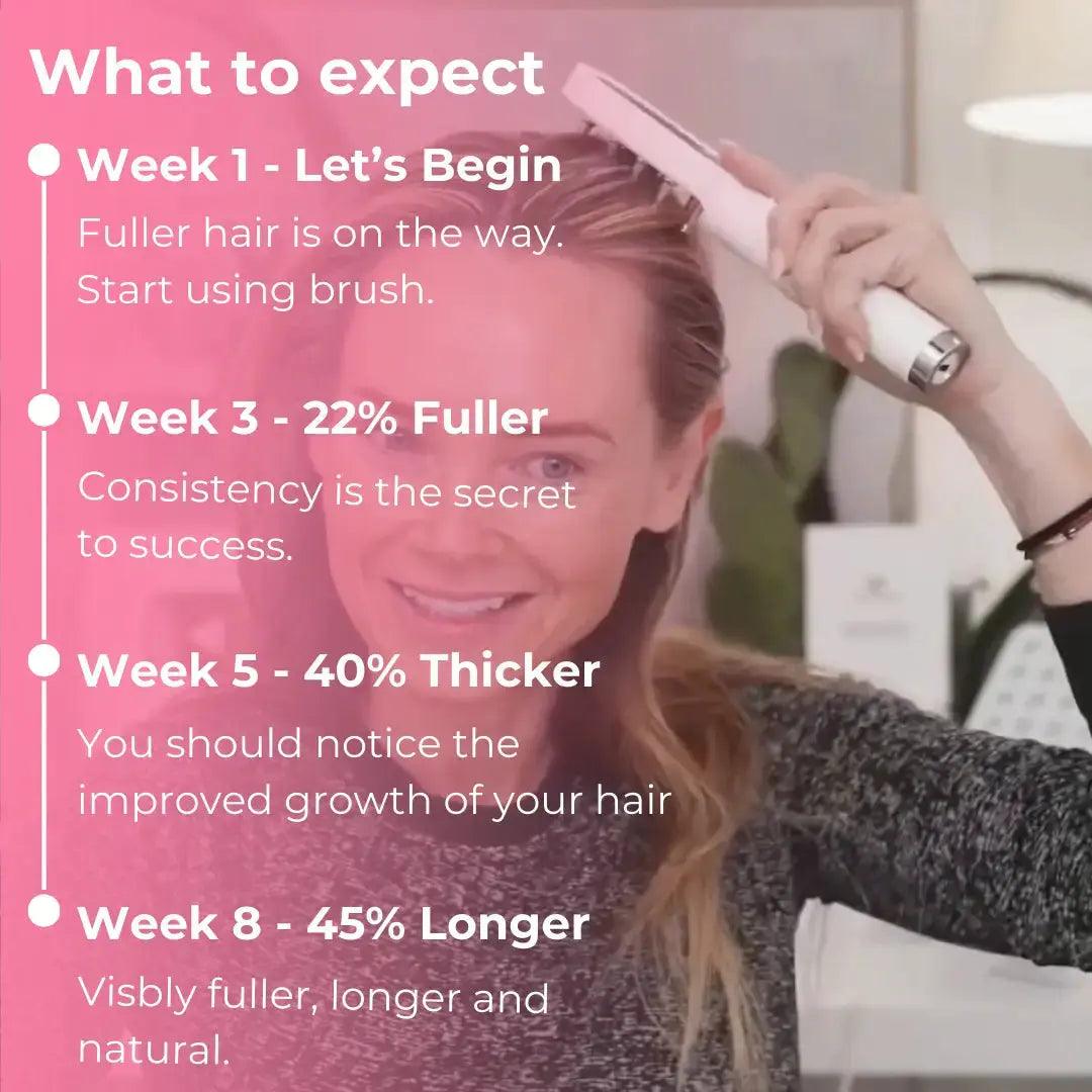 Magic Hair Revive Brush Luxiz™️