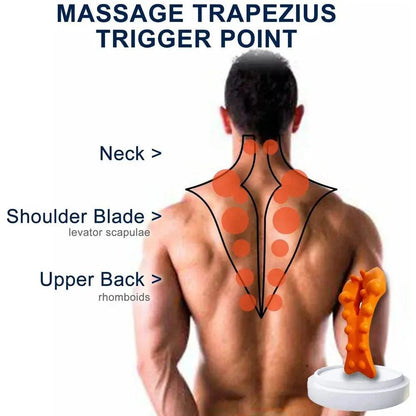 CerviCare™️ Neck Tension/Pain Relief Device Luxiz™️