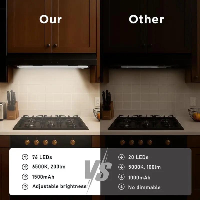 Luxiz - Smart Home Light (2 Pack) Luxiz™️