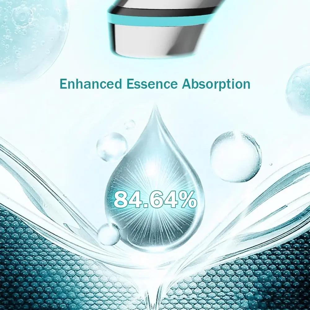 Luxiz™ 6-in-1 Rejuvenation Device Luxiz™️