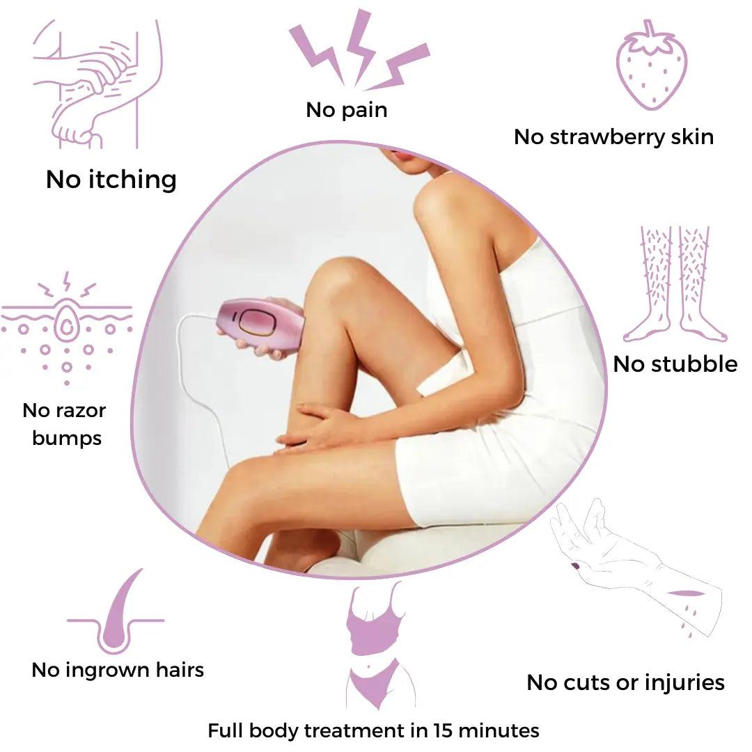Luxiz™ IPL Hair Remover I The leading laser hair removal for your home Phoera™️