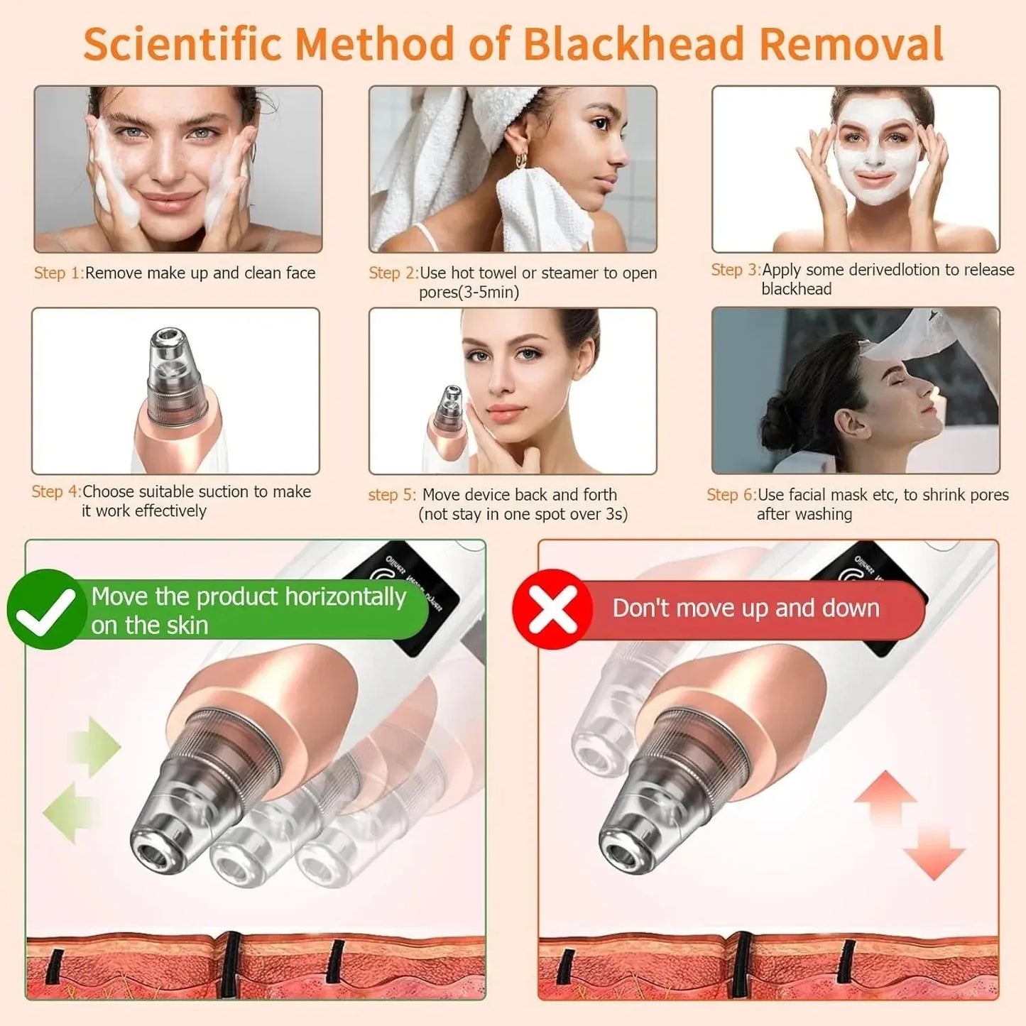 Blackhead Remover Tool for Clear Skin (Pore Vacuum Cleaner)