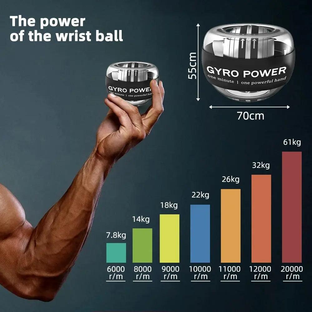 Zeal Gyro Strength Ball Livore™️