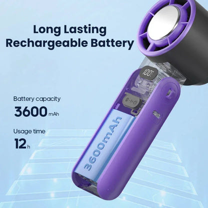 AirBlaster Portable Cooler Fan