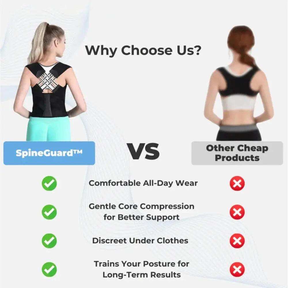 Luxiz™ ComfortFit Posture Support Luxiz™️