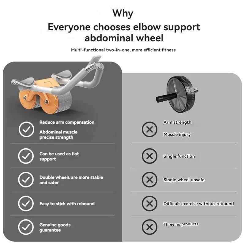 Comfort Core Ab Roller - Luxiz™️