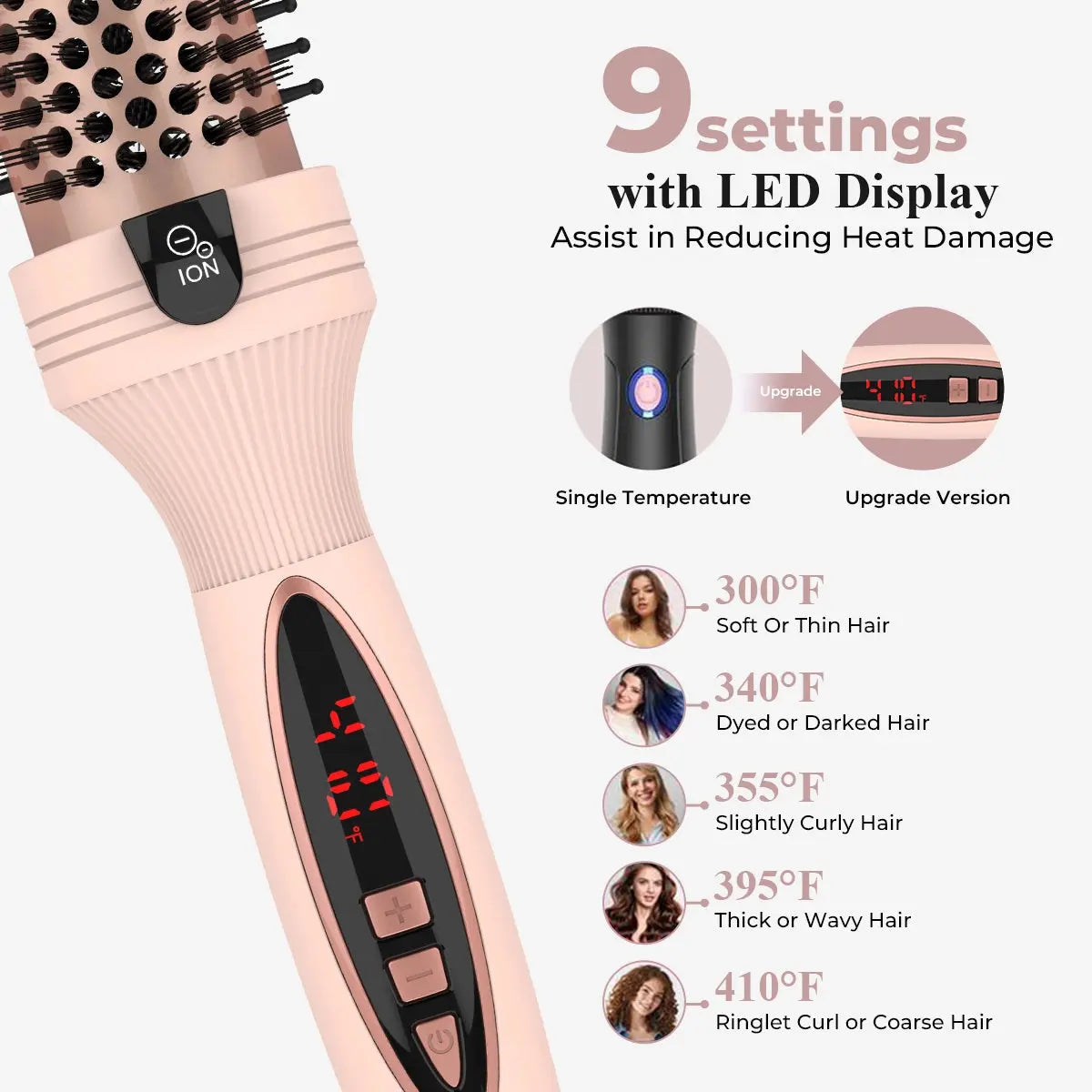 3-in-1 Pro Negative Ion Two PTC Heaters Thermal Brush Luxiz™️