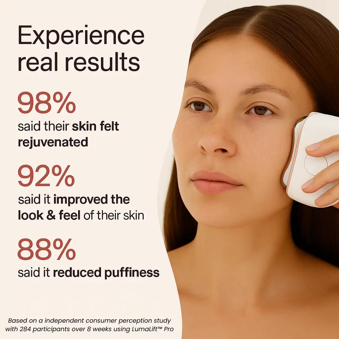 Radiant Skin Facial Sculptor Luxiz™️