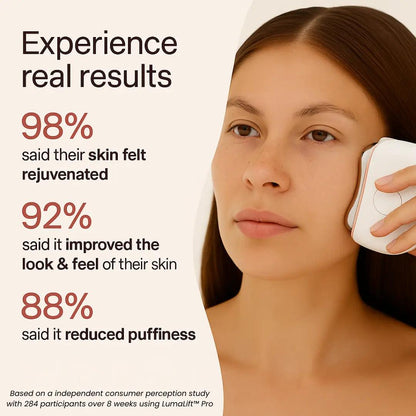 Radiant Skin Facial Sculptor Luxiz™️