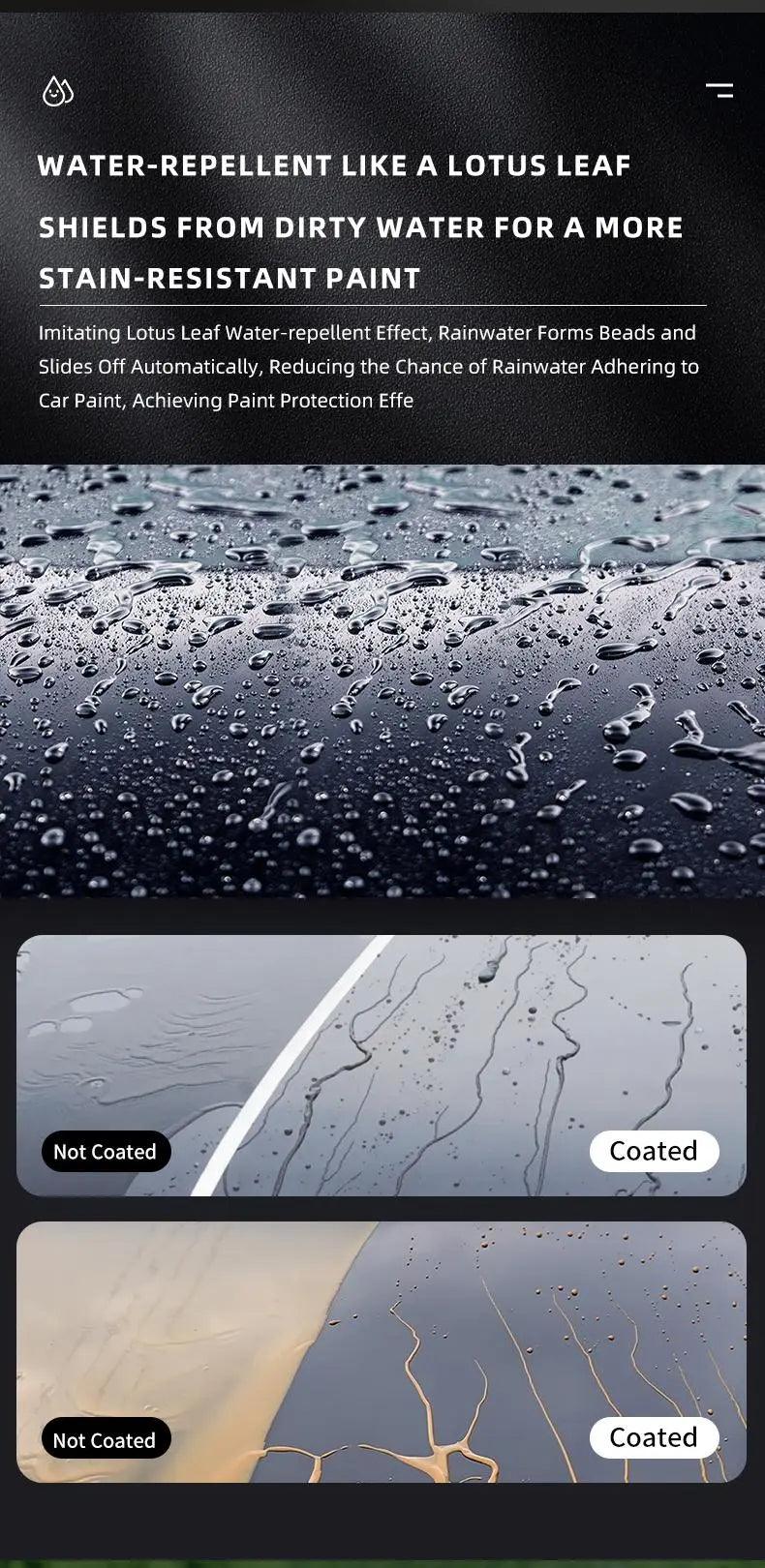 Sopami Car Coating Luxiz™️