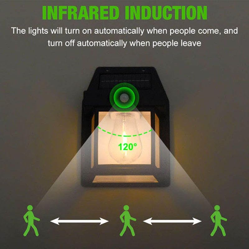 Solar Wall Lights with Automatic Activation