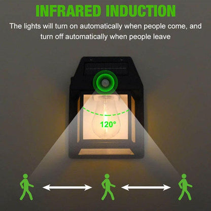 Solar Wall Lights with Automatic Activation