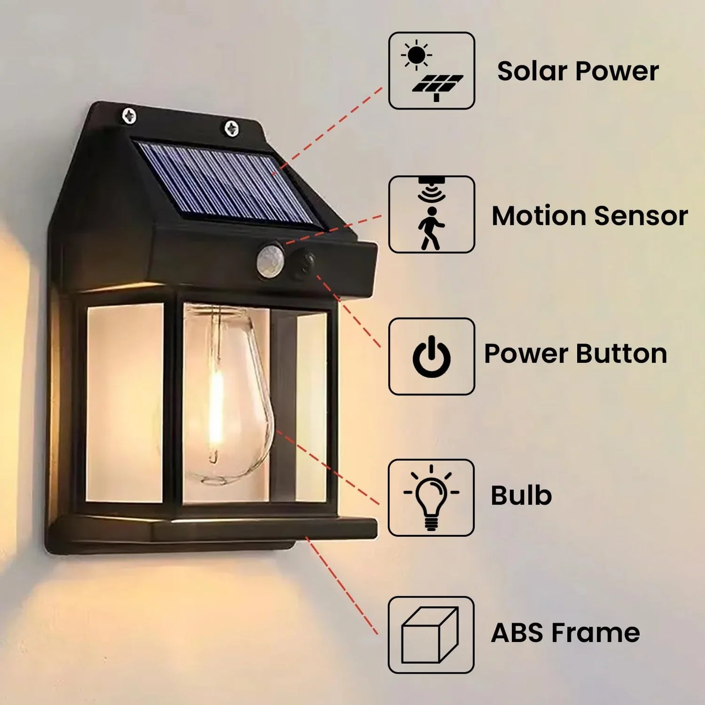 Solar Wall Lights with Automatic Activation
