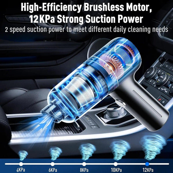 Mini Turbo Vacuum Cleaner
