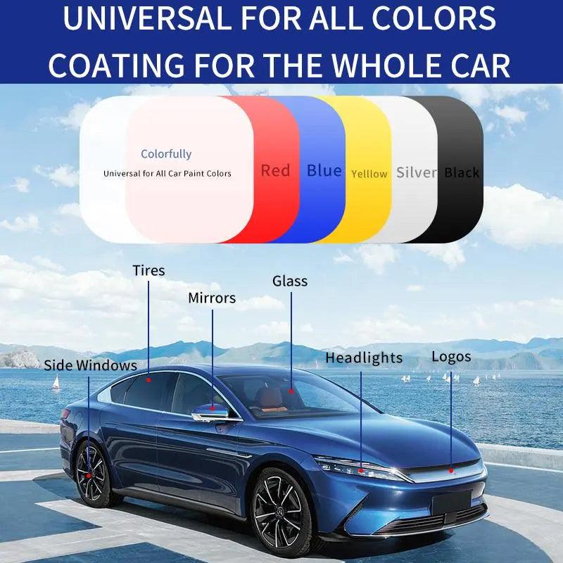 Sopami Car Coating Luxiz™️