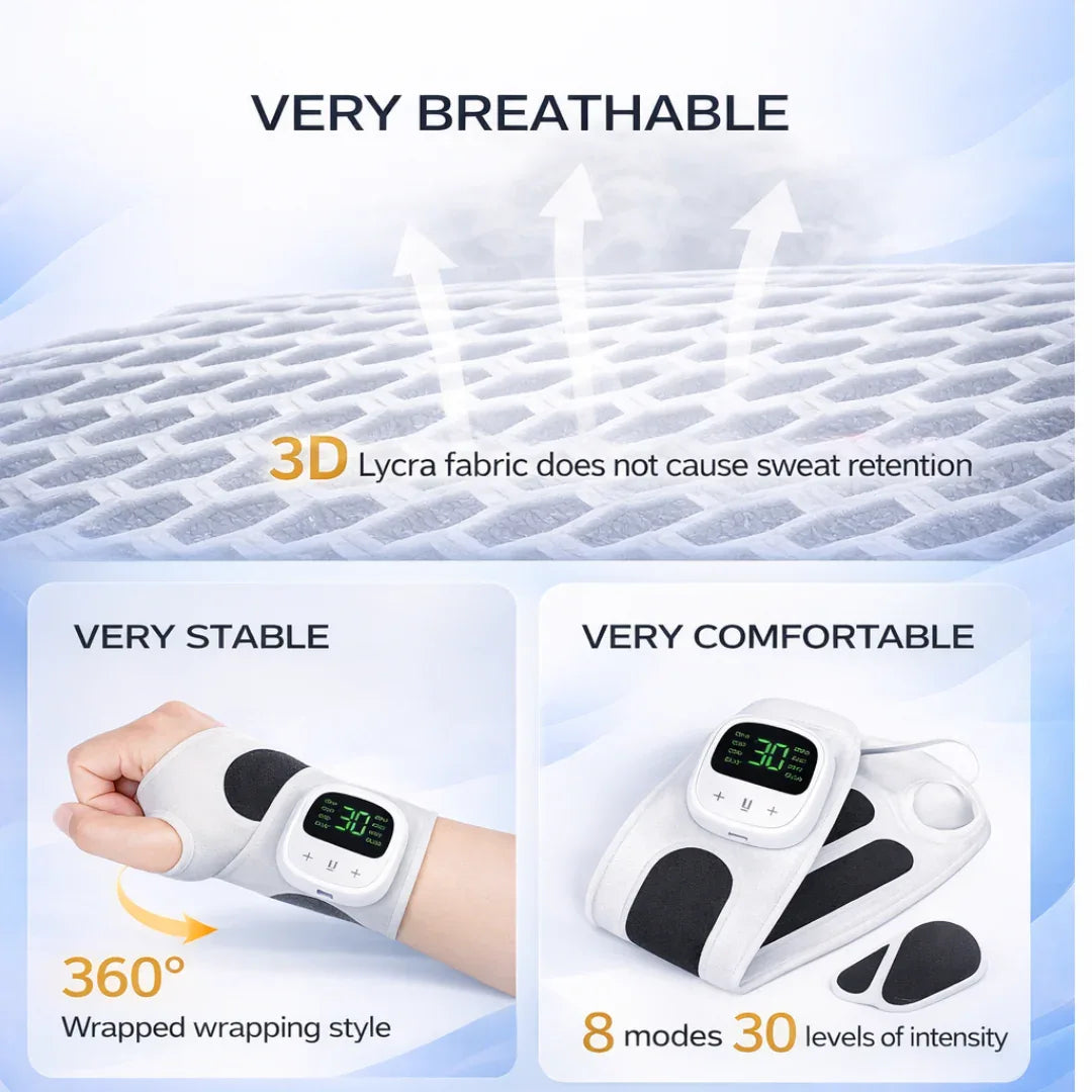 WristRelief Wrap Pro