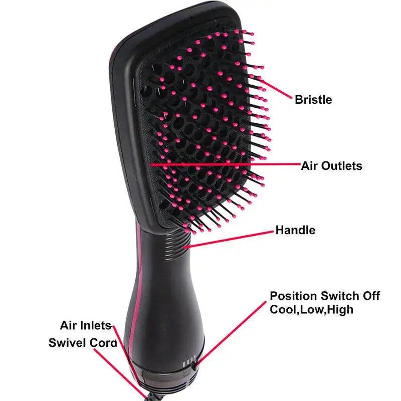 Luxiz™ Multifunctional Hot Air Comb Luxiz™️